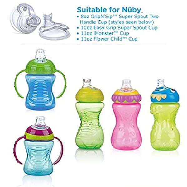 Nuby (3 Packs) 6 Count Super Spout No Spill Replacement Spouts, Clear - Image 2