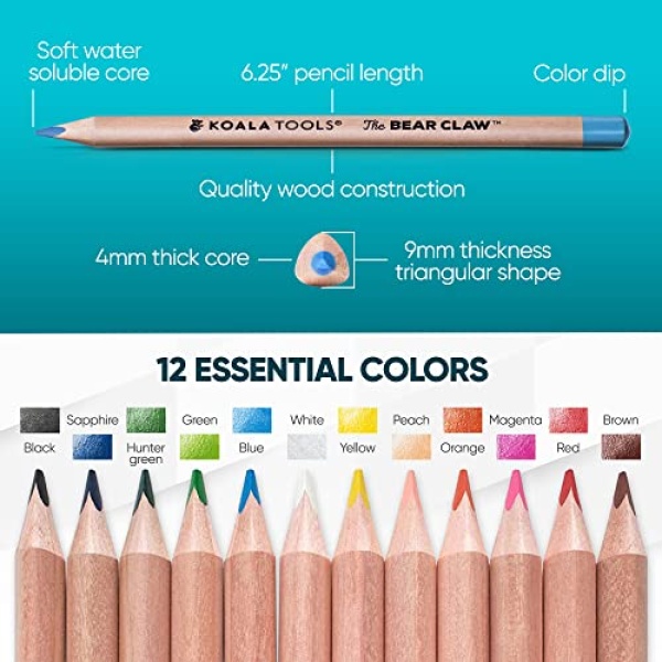 Koala Tools - Bear Claw Colored Pencils for Adults and Kids, Water Soluble Color Pencils with Triangular Grip for Art and Shading, Large Coloring Pencils, Pack of 12 - Image 6