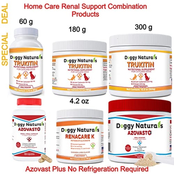 Azovast Plus Kidney Health Supplement for Dogs & Cats, 120ct - NO Refrigeration Required - Help Support Kidney Function & Manage Renal Toxins - Renal Care Supplement Capsule(U.S.A) (120 Caps) - Image 4