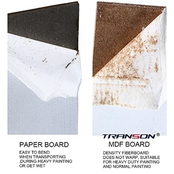 Transon 8x10 Artist Canvas Panel for Painting No Warping MDF Board 12Pack Acid-Free Primed - Image 4