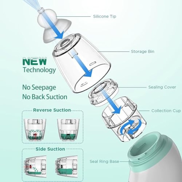 Baby Nasal Aspirator - Safe, Quick, and Hygienic Nose Cleaner with Pause, Music, and Light Soothing Functions - 3 Silicone Tips, Adjustable Suction Level - Image 6