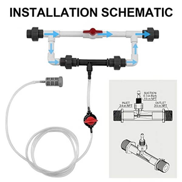 UPLYKKE Irrigation Venturi Fertilizer Injector Kit - 3/4 inch Mixer Injectors Garden Agriculture Water Tube Garden Ozone Injector - 1 Set - Image 3