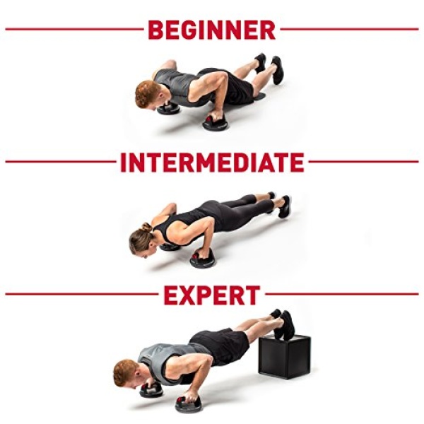 Perfect Fitness Perfect Pushup Elite - Image 2