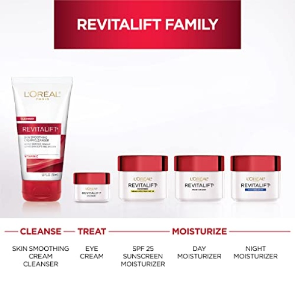 L'Oréal Paris Revitalift Anti-Wrinkle and Firming Eye Cream, Pro Retinol and Centella Asiatica, Reduce Dark Circles, Fragrance Free, 0.5 oz (Packaging may vary) - Image 6