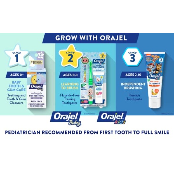 Orajel Baby Nighttime Cooling Gel for Teething, Drug-Free, 1 Pediatrician Recommended Brand for Teething, One .18oz Tube - Image 2