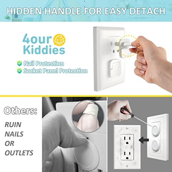 Baby Proofing Outlet Covers (60 Pack) Electric Outlet Pulg Covers for Baby Safety Socket Cover Protector Cap to Prevent Your Child from Power Shock Hazard - Image 5