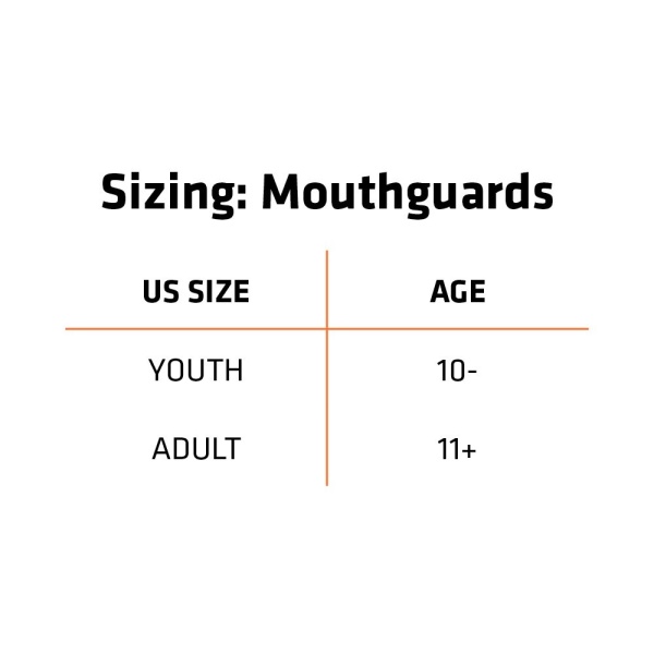 Shock Doctor Pro Mouth Guard, Shock Absorbing Mouth Protection, Custom Fit, Adult & Youth - Image 4