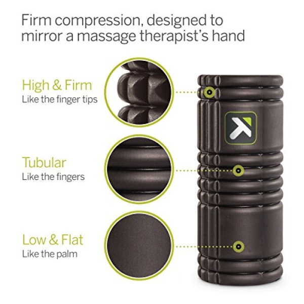 TriggerPoint GRID Foam Roller for Exercise, Deep Tissue Massage and Muscle Recovery, Original (13-Inch), Black - Image 5