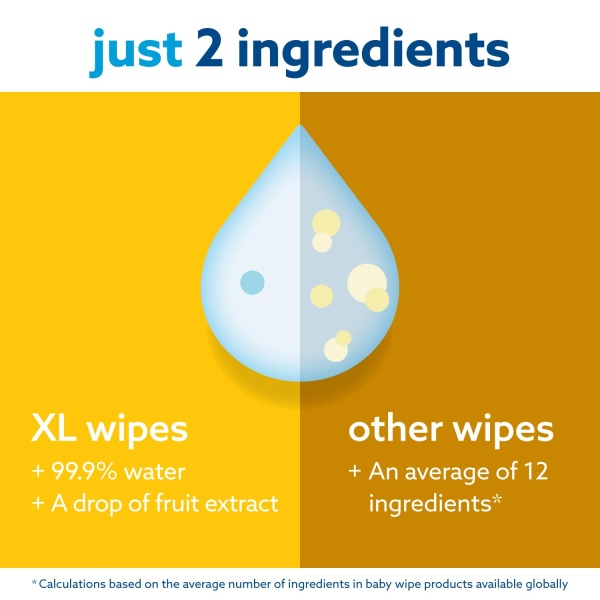 WaterWipes Plastic-Free XL Bathing Wipes for Toddlers & Babies, 99.9% Water Based Wipes, Unscented & Hypoallergenic for Sensitive Skin, 192 Count (12 pack), Packaging May Vary - Image 5