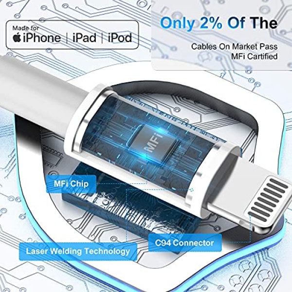 [Apple MFi Certified] iPhone Car Charger Fast Charging, Caiinei 60W Dual USB-C Power Car Charge Adapter + 2 Pack 6FT Type-C to Lightning Cable Quick Charging for iPhone 14 13 12 11 Pro/XS/XR/X/SE/iPad - Image 9