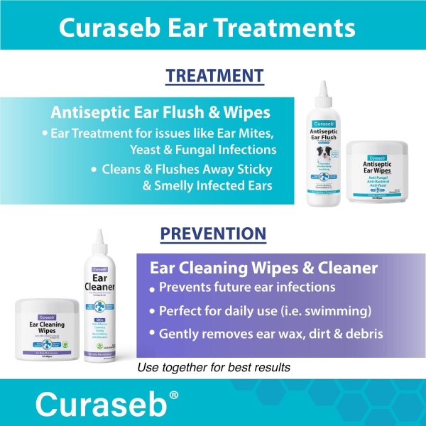 Curaseb Dog Ear Infection Treatment Solution – Soothes Itchy & Inflamed Ears – Cleans Debris and Buildup - 8oz - Image 3