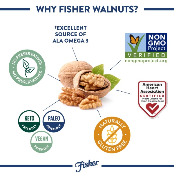 Fisher Chef's Naturals Walnut Halves & Pieces 1 lb, 100% California Unsalted Walnuts for Baking & Cooking, Snack Topping, Great with Yogurt & Cereal, Vegan Protein, Keto Snack, Gluten Free - Image 6