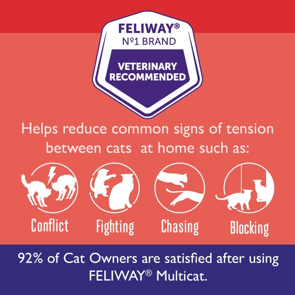 FELIWAY MultiCat Calming Pheromone Diffuser for house-cats, 30 Day Starter Kit (48 mL) - Image 5