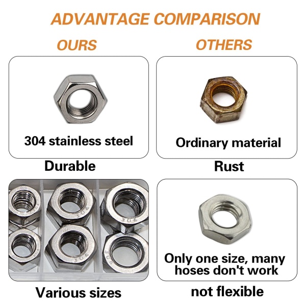 TWCC 405 Pcs SAE Hex Nuts Assortment Kit #2-56#4-40#6-32#8-32#10-24#10-32#12-24 1/4"-20 5/16"-18 3/8"-16 7/16"-14 1/2"-13 Stainless Hex Nuts Set - Image 3